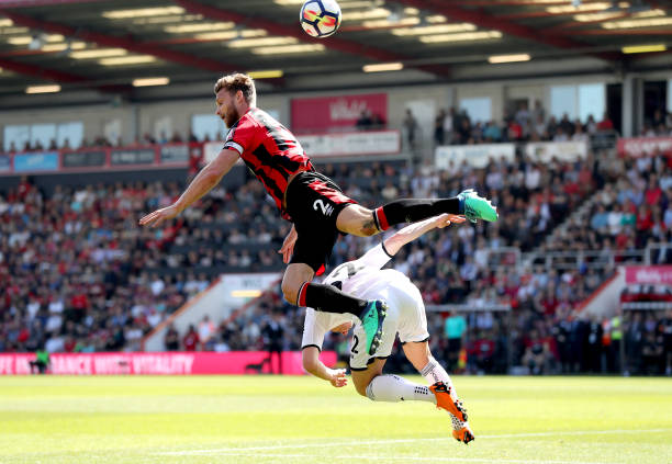 手的变化 手的变化